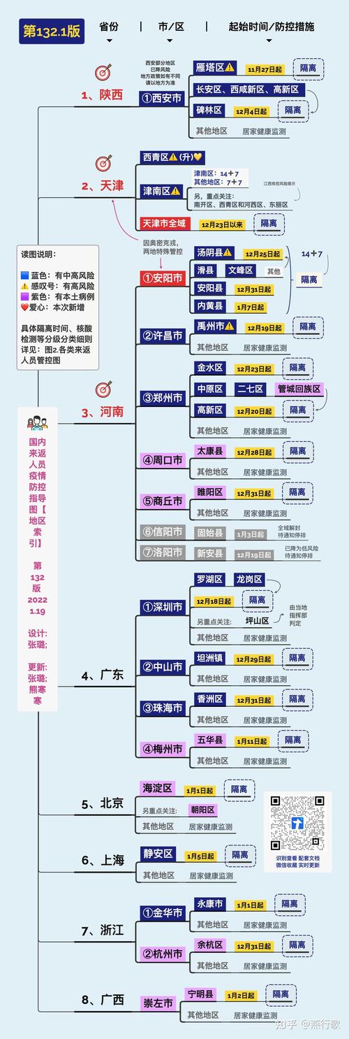 春节远离疫情？春节临近疫情切不可忽视？-第2张图片-优品飞百科