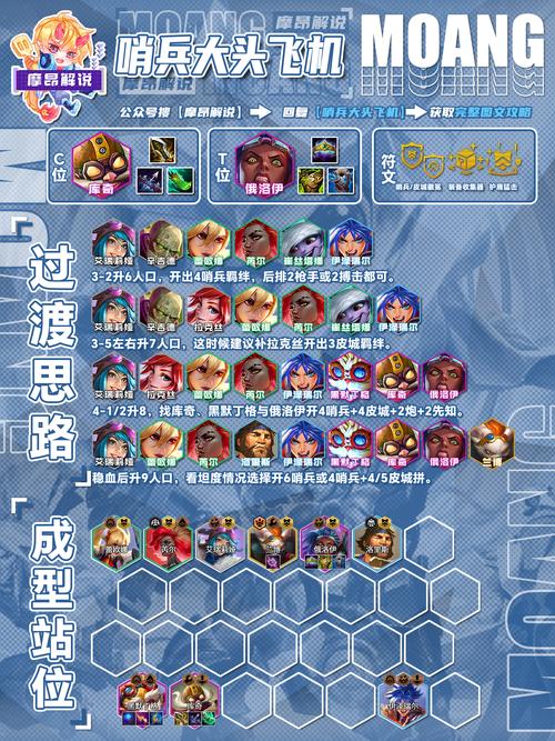 s3三星诺手带什么装备，新版三星诺手带什么装备-第2张图片-优品飞百科