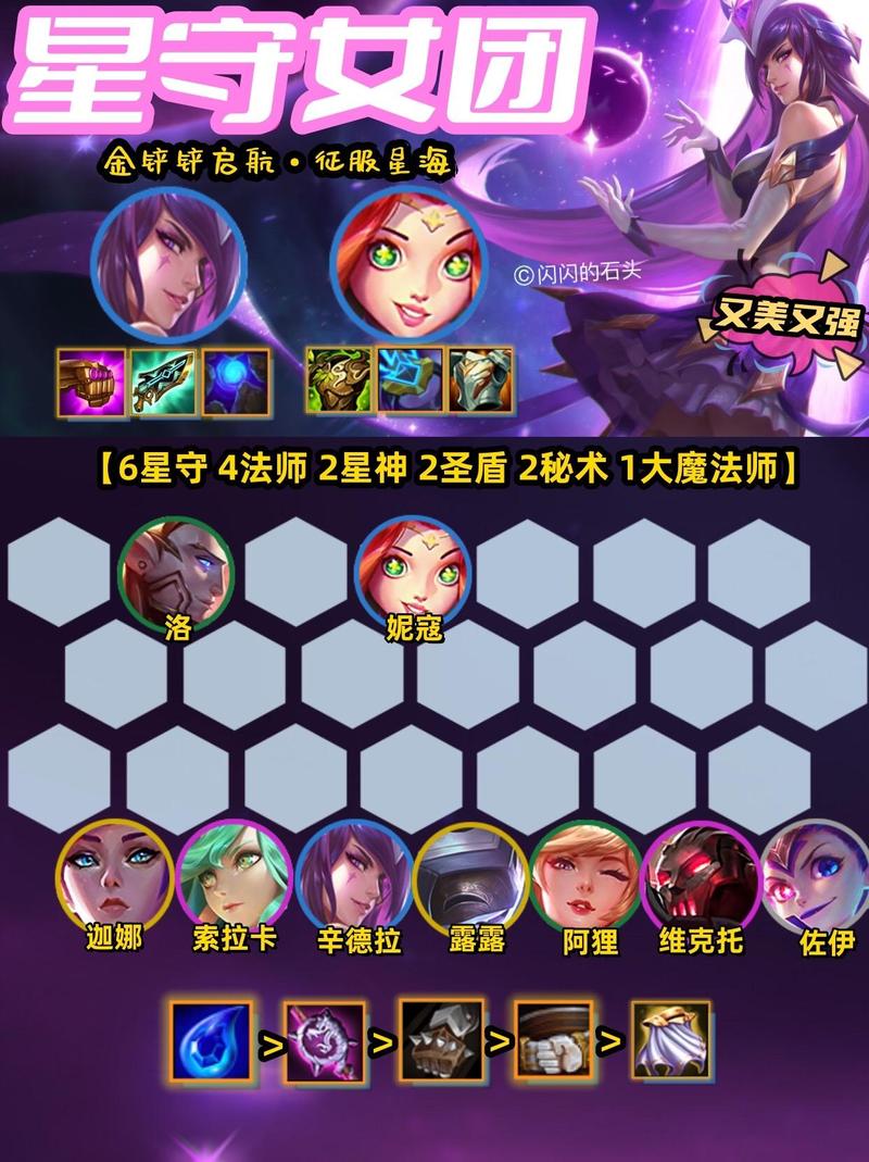 s3三星诺手带什么装备，新版三星诺手带什么装备-第4张图片-优品飞百科