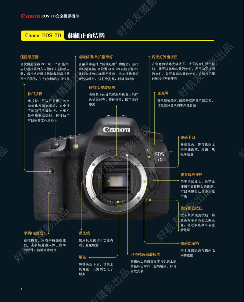 佳能7d参数报价？佳能7d2最新报价？-第3张图片-优品飞百科