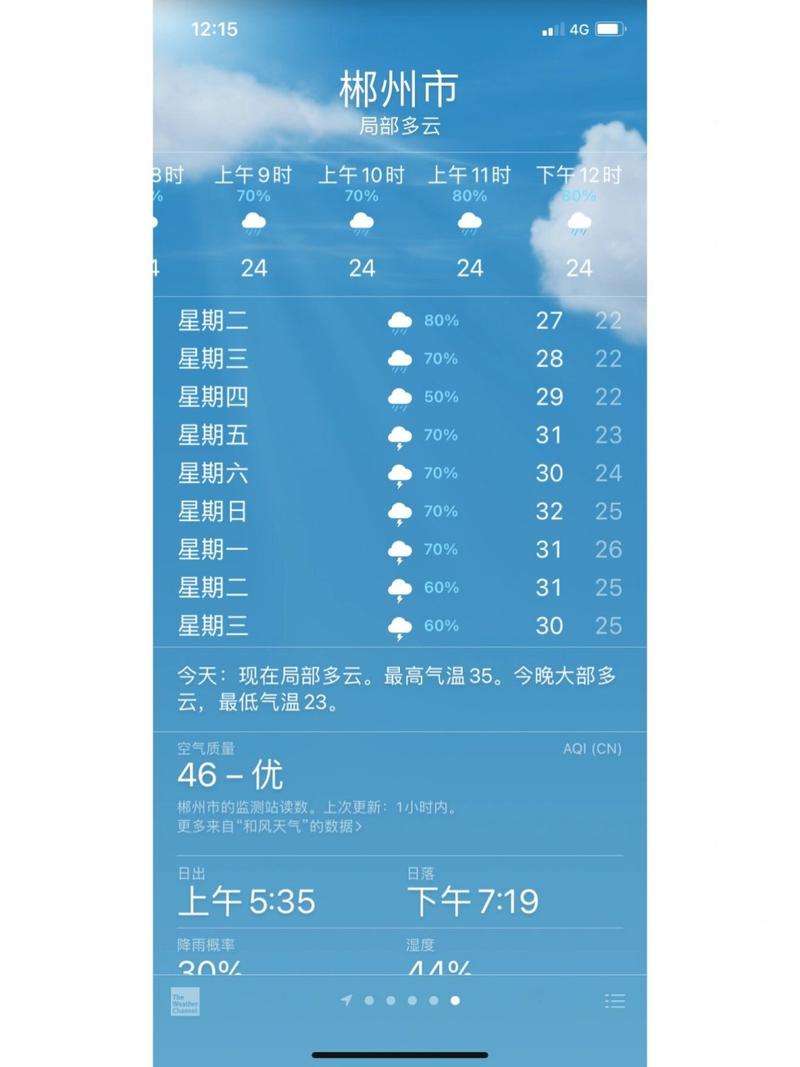 郴州天气预报10天？郴州天气预报一周的天气？-第1张图片-优品飞百科
