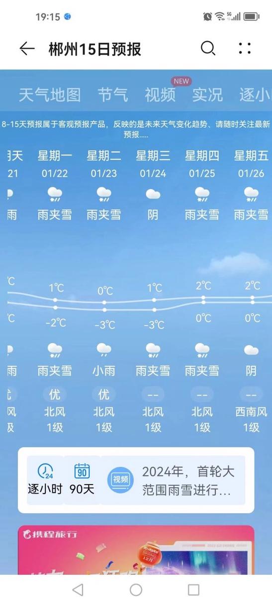 郴州天气预报10天？郴州天气预报一周的天气？-第2张图片-优品飞百科
