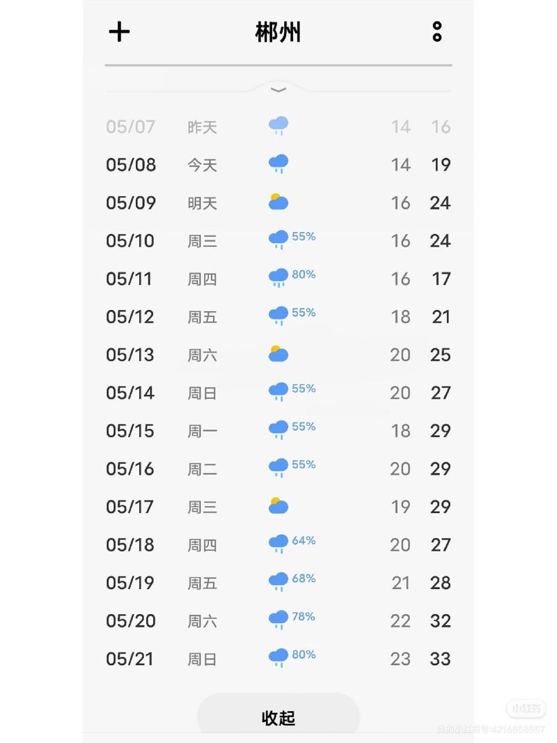 郴州天气预报10天？郴州天气预报一周的天气？-第5张图片-优品飞百科