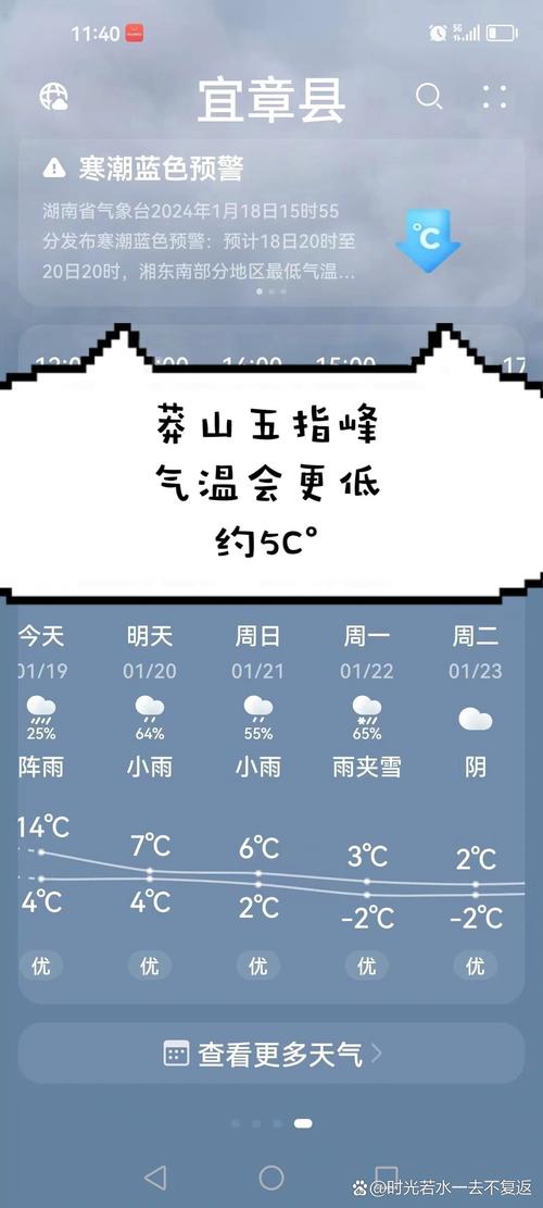 郴州天气预报10天？郴州天气预报一周的天气？-第6张图片-优品飞百科