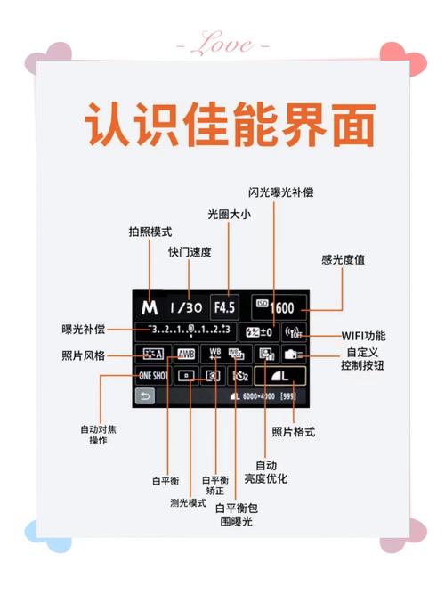 佳能2204进入维修模式，佳能2204进入维修模式怎么调中文？-第5张图片-优品飞百科