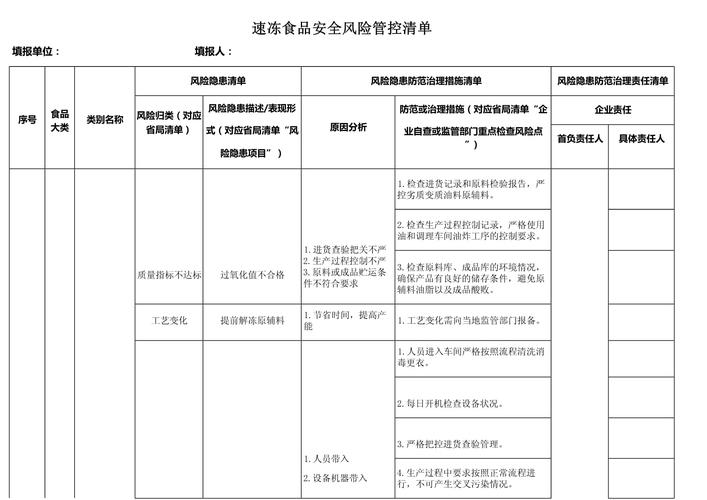 疫情处置要？疫情处置包括哪些？-第1张图片-优品飞百科