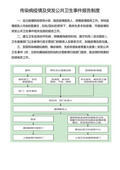 疫情处置要？疫情处置包括哪些？-第4张图片-优品飞百科
