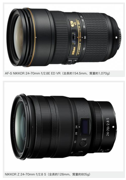 尼康2470重量是多少，尼康24 70 28g重量？-第5张图片-优品飞百科