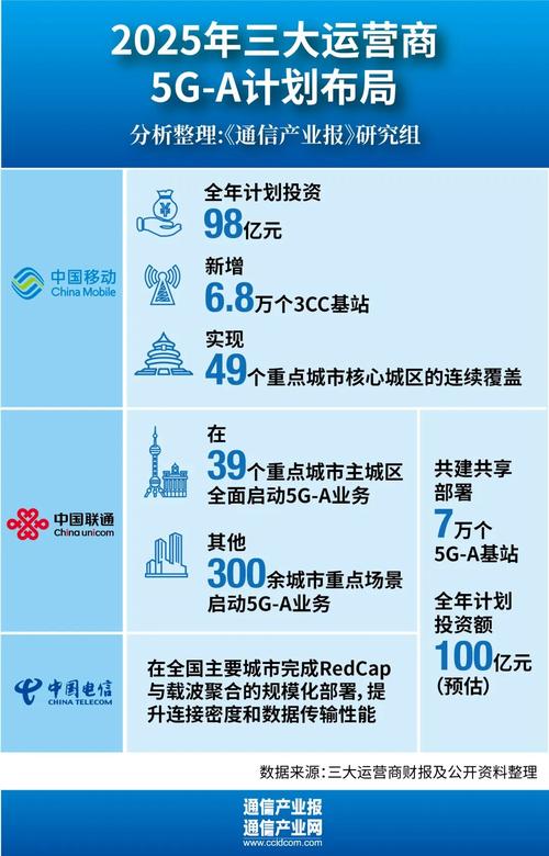 诺基亚和爱立信的5g怎么样，诺基亚和爱立信是哪个国家的牌子？-第6张图片-优品飞百科