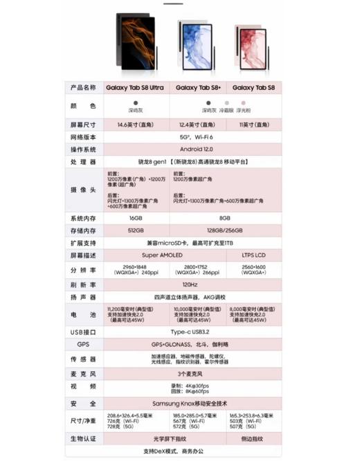三星s8费用查询，三星s8官方费用？-第7张图片-优品飞百科