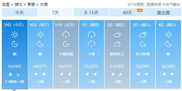 赣榆天气预报一周？赣榆天气实时预报？-第2张图片-优品飞百科