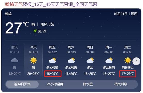 赣榆天气预报一周？赣榆天气实时预报？-第5张图片-优品飞百科