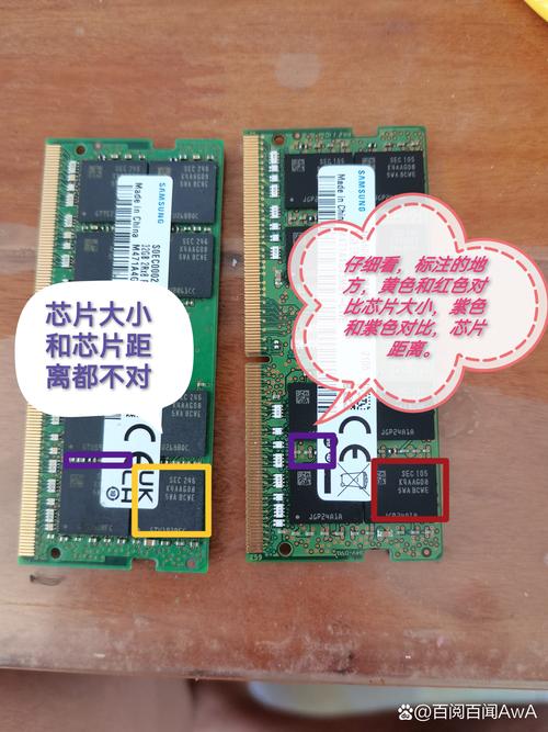 三星内存卡是c10的吗？三星内存卡用什么读卡器？-第5张图片-优品飞百科