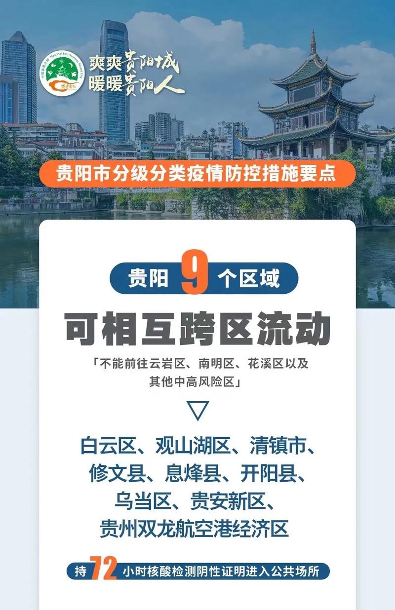 贵州出省疫情，贵州出省疫情防控要求？-第1张图片-优品飞百科