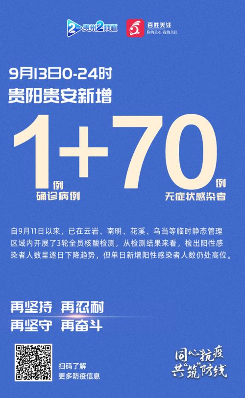 贵州出省疫情，贵州出省疫情防控要求？-第6张图片-优品飞百科