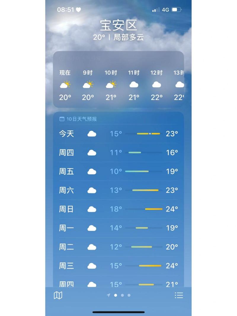 深圳未来一周天气，深圳未来一周天气预报？-第7张图片-优品飞百科