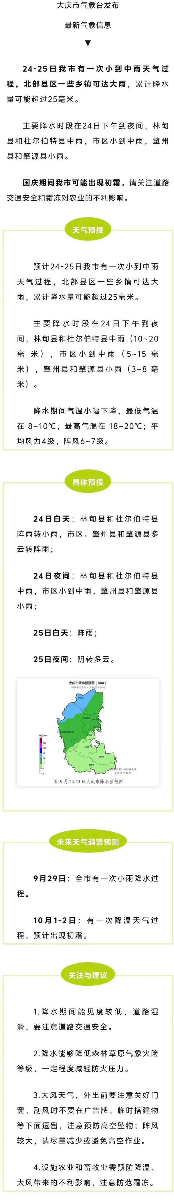 大庆天气预报查询？大庆天气网？-第3张图片-优品飞百科