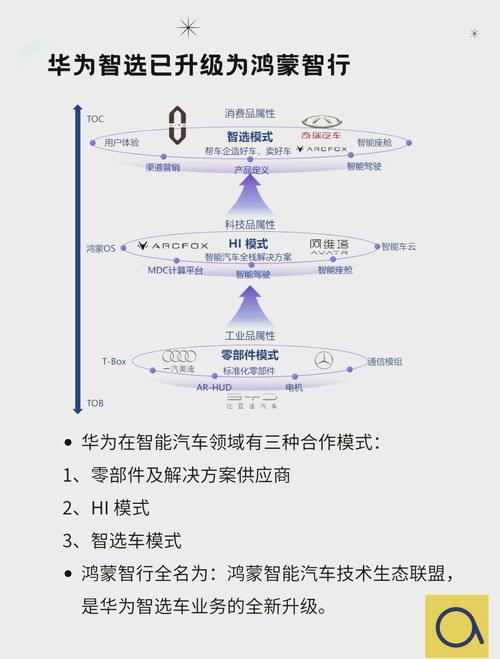 华为欧拉系统最新消息？华为欧拉系统怎么样？-第1张图片-优品飞百科