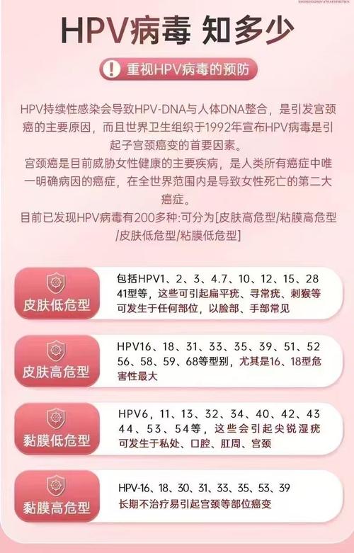 hp感染会传染吗，hp感染会传染吗女性？-第5张图片-优品飞百科