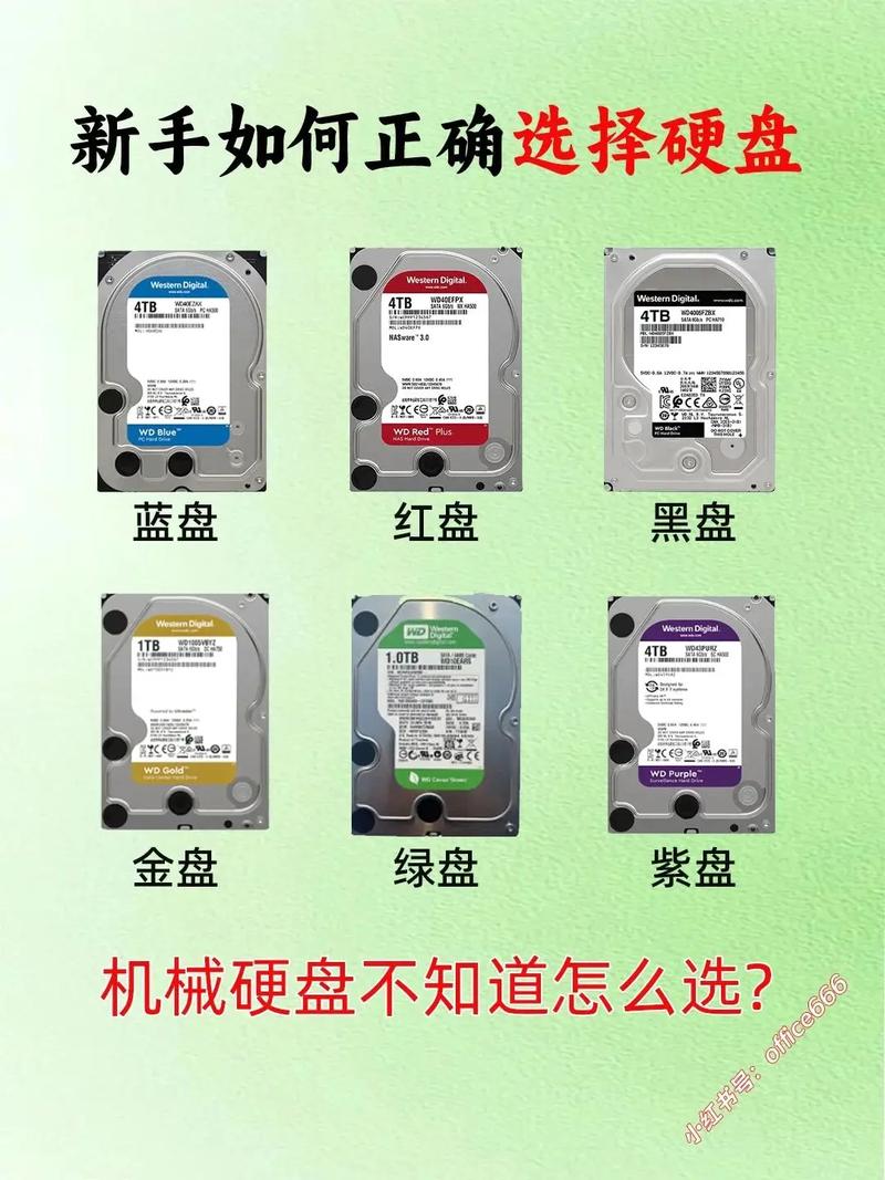 笔记本如何换固态硬盘教程，笔记本换固态硬盘步骤-第6张图片-优品飞百科