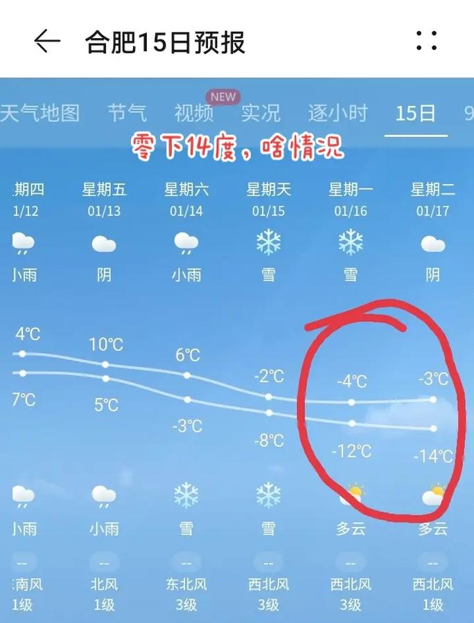 合肥未来一周天气？安徽未来十五天天气？-第4张图片-优品飞百科