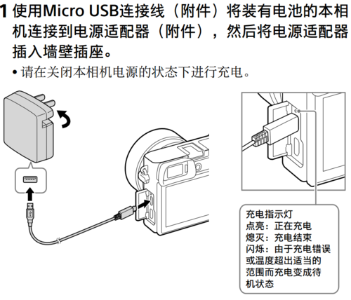 sonycybershot怎么用，sony cybershot怎么用-第5张图片-优品飞百科