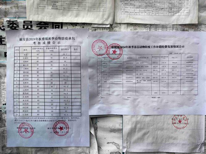 防控疫情开工，疫情防控开工方案-第6张图片-优品飞百科