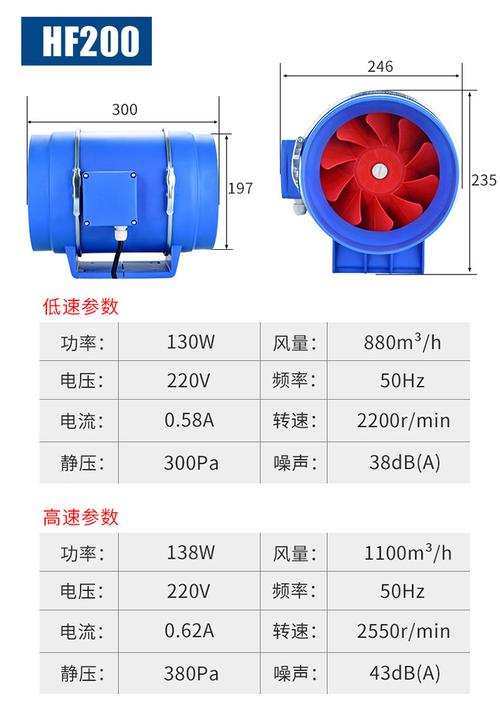 小型风扇多少钱一个？小型风扇耗电多少?？-第1张图片-优品飞百科