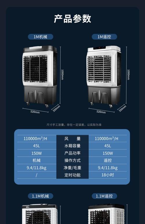 小型风扇多少钱一个？小型风扇耗电多少?？-第5张图片-优品飞百科