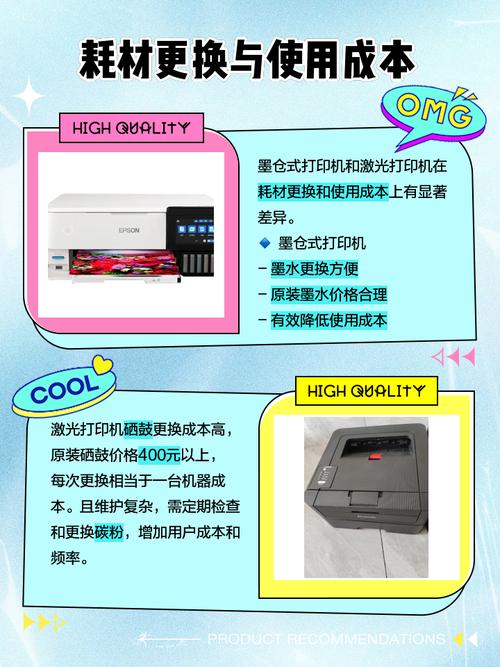 激光打印机的寿命一般是多久，激光打印机的寿命一般是多久啊？-第1张图片-优品飞百科