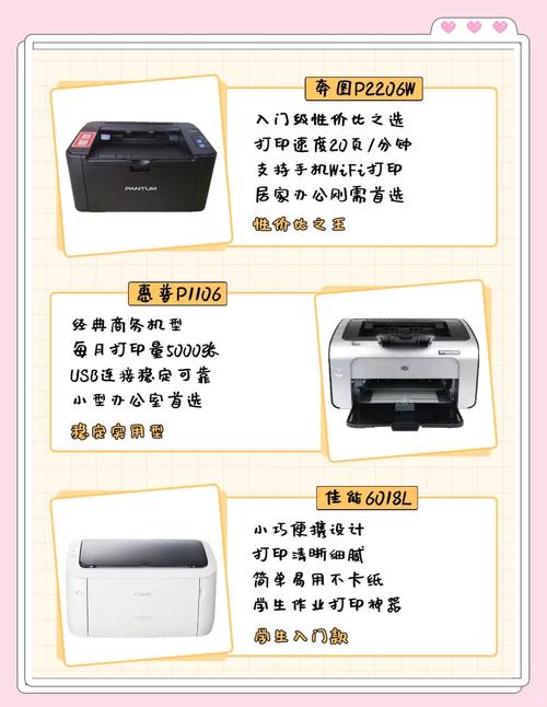 激光打印机的寿命一般是多久，激光打印机的寿命一般是多久啊？-第3张图片-优品飞百科