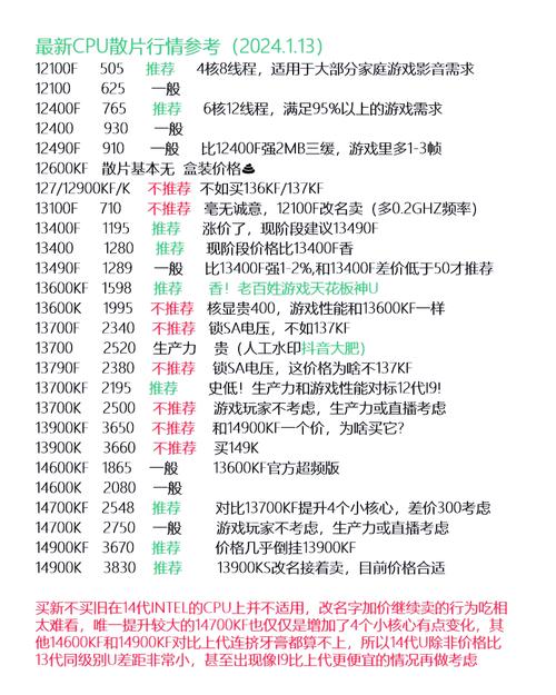 最贵cpu多少钱？市面上最贵的cpu？-第3张图片-优品飞百科