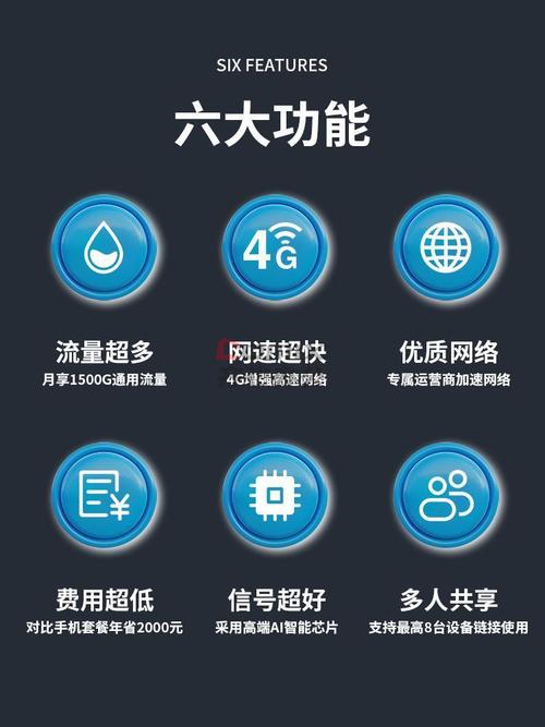 随身wifi什么原理，无线随身wifi什么原理？-第3张图片-优品飞百科