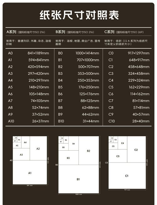 笔记本尺寸一般是多少，笔记本尺寸多大合适-第4张图片-优品飞百科
