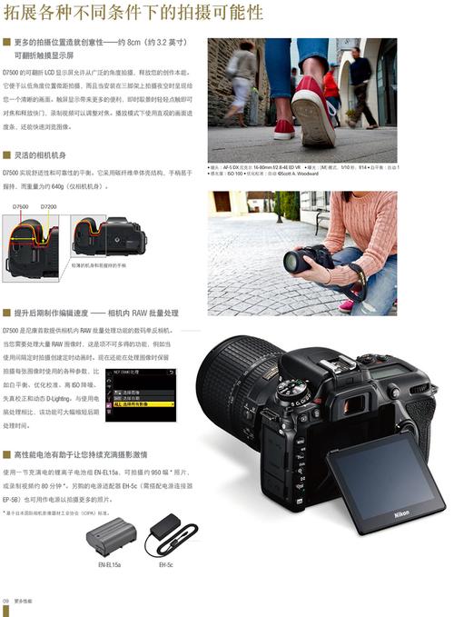 尼康d7500什么时候出的？尼康d7500哪年上市时间？-第5张图片-优品飞百科