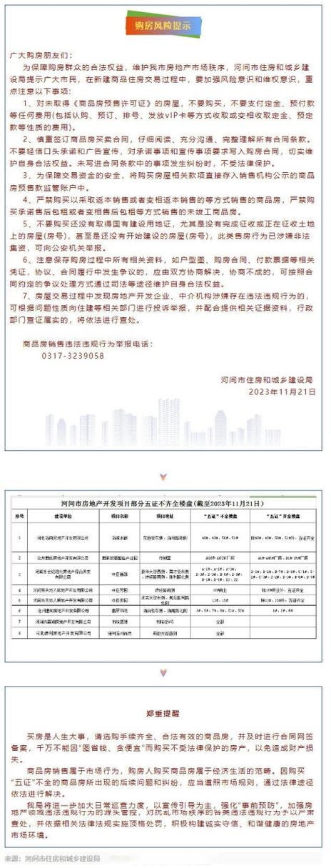 河北的疫情级别，河北省疫情等级是几级？-第2张图片-优品飞百科