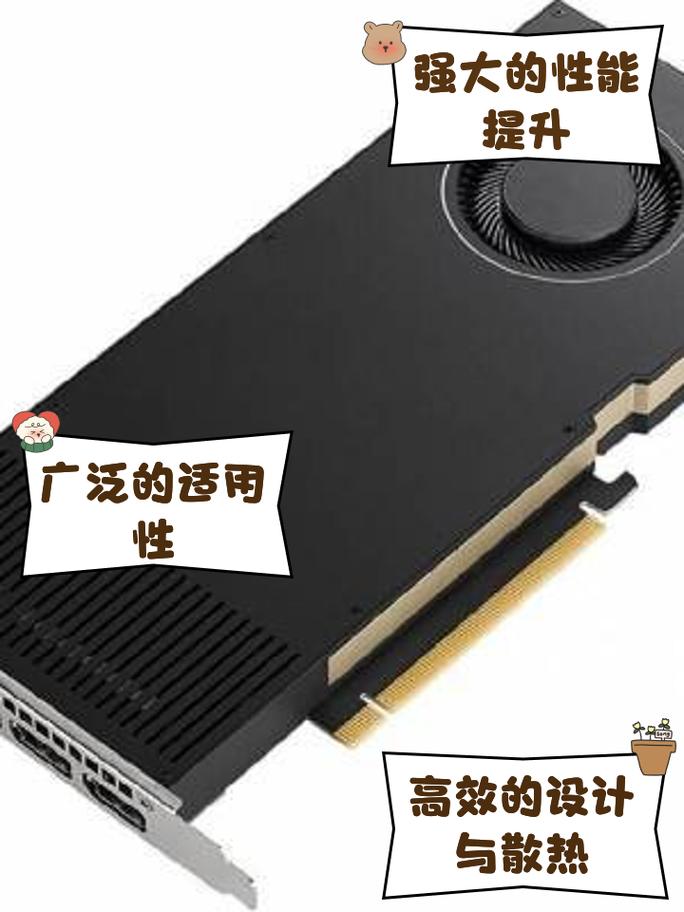 a2000显卡什么级别，显卡a2000与t2000-第1张图片-优品飞百科