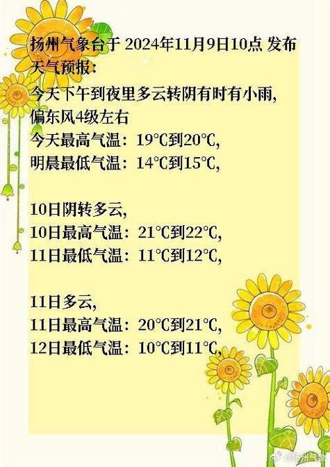 黑山一周天气预报？黑山一周天气预报查询？-第5张图片-优品飞百科