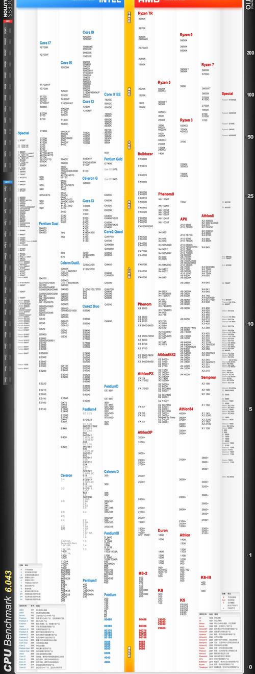 intel做主板吗，intel的主板有哪些-第5张图片-优品飞百科