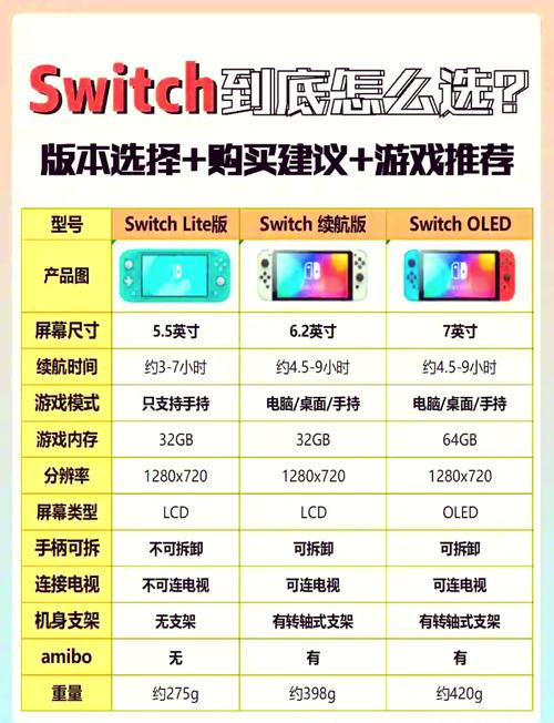 switch推荐游戏排名，switch最推荐的游戏-第2张图片-优品飞百科