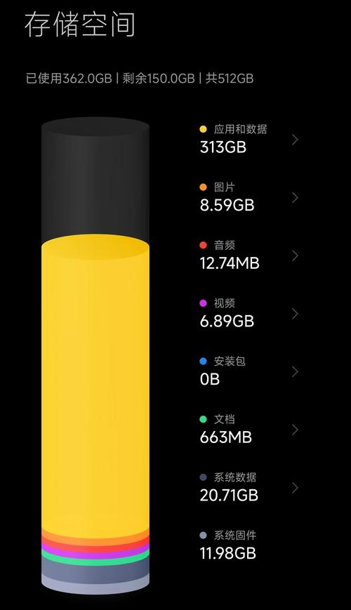 内存128g和256g的区别，128g内存和256g内存的区别？-第4张图片-优品飞百科