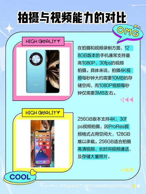 内存128g和256g的区别，128g内存和256g内存的区别？-第5张图片-优品飞百科