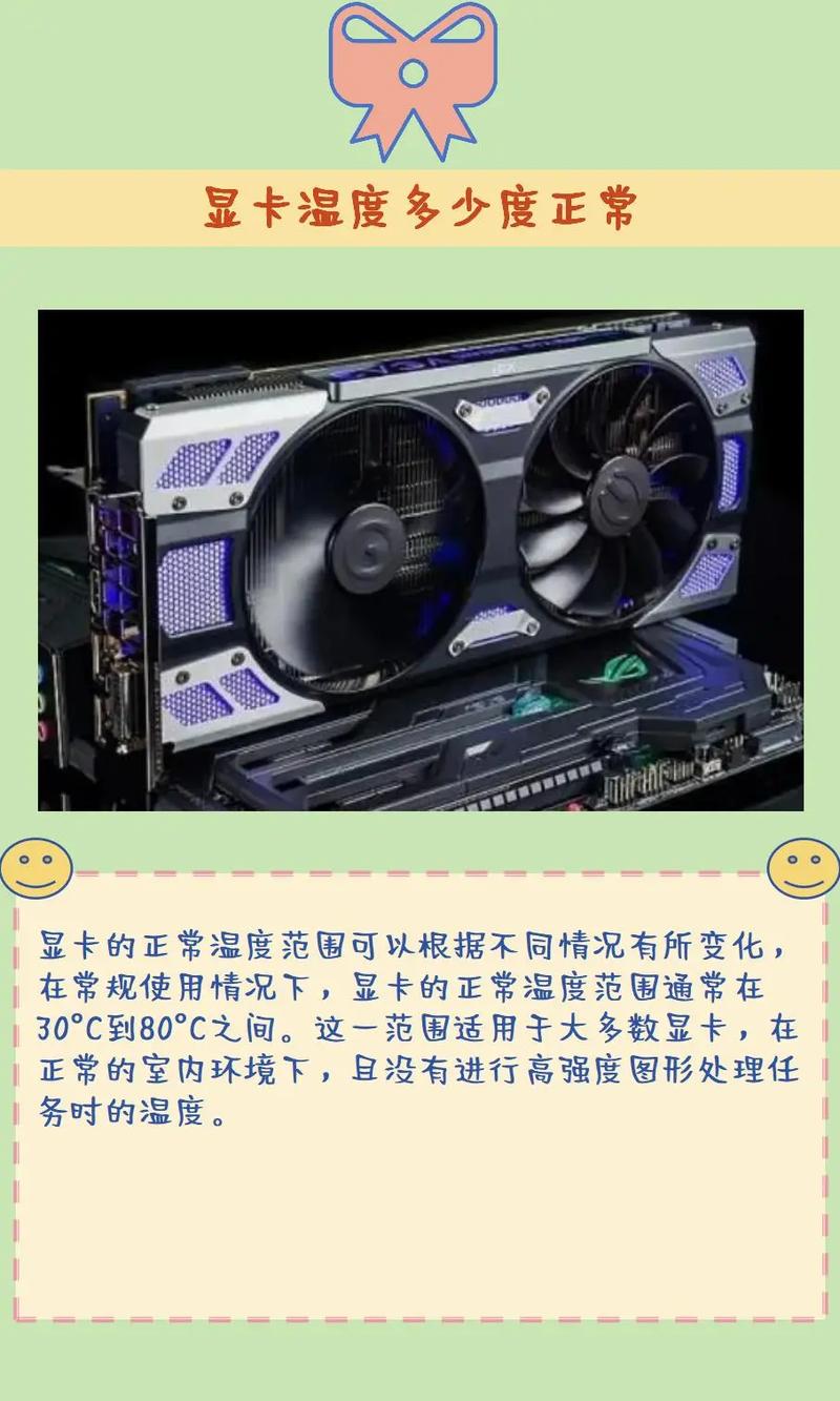 显卡温度74度正常吗，显卡温度74度正常吗?-第3张图片-优品飞百科