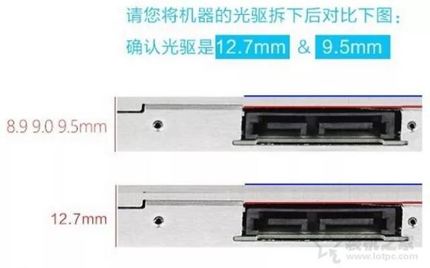 笔记本光驱是什么接口，笔记本光驱是什么接口的？-第1张图片-优品飞百科