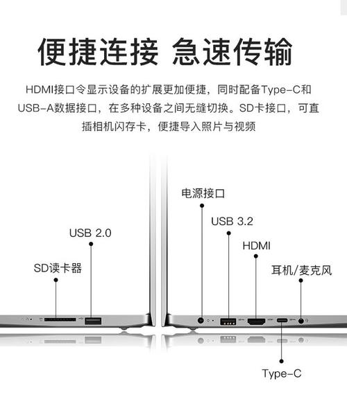 笔记本光驱是什么接口，笔记本光驱是什么接口的？-第3张图片-优品飞百科