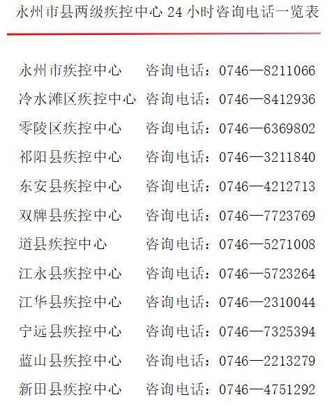 湖南永州疫情，湖南永州发布最新疫情？-第4张图片-优品飞百科