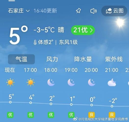 天气预报石家庄，天气预报石家庄实时-第6张图片-优品飞百科