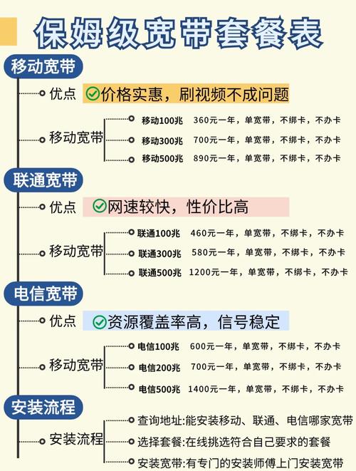 无线网卡怎么收费2018？无线网卡怎么收费视频？-第2张图片-优品飞百科