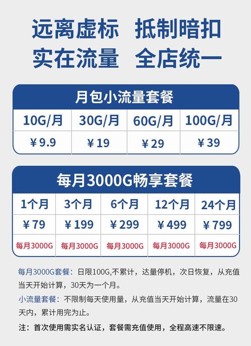 无线网卡怎么收费2018？无线网卡怎么收费视频？-第6张图片-优品飞百科