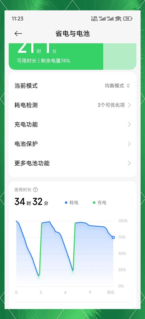 红米3s是什么适配器型号，红米3s支持快充吗？-第6张图片-优品飞百科